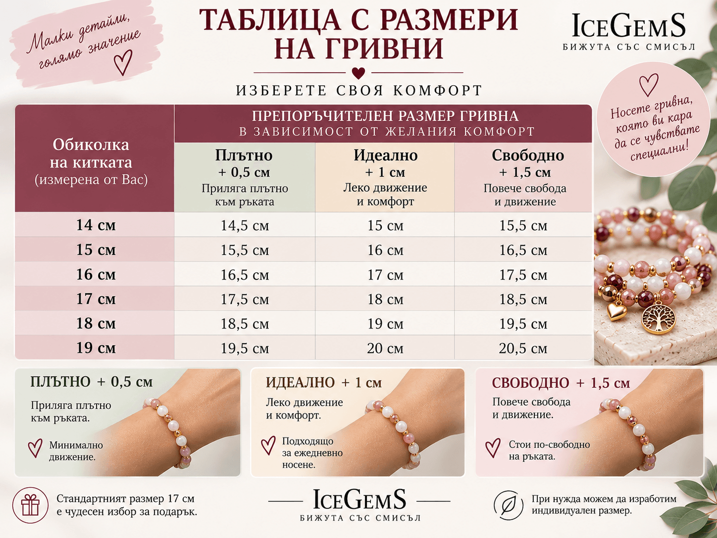 КАК ДА ИЗБЕРЕТЕ ПРАВИЛНИЯ РАЗМЕР НА ГРИВНАТА